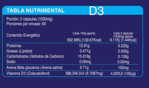 Vitamina D-3 Essence 120 Cápsulas - Image 3